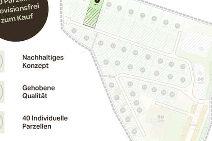 Grundstück Freren - 155.400&euro; | Angebot:20450337