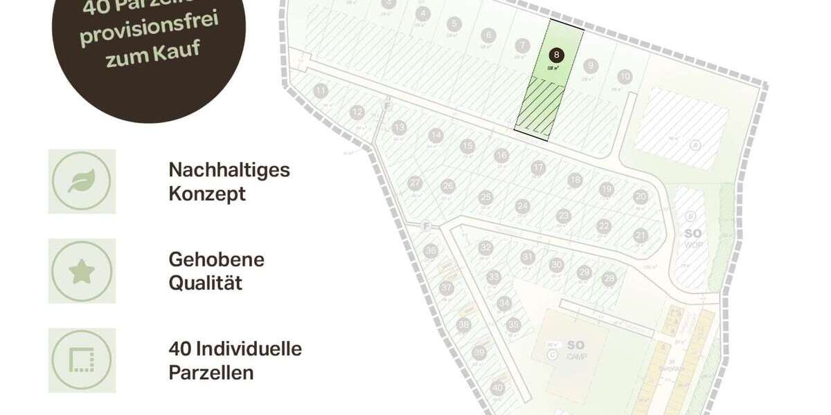 Grundstück Freren - 155.400&euro; | Angebot:20450352