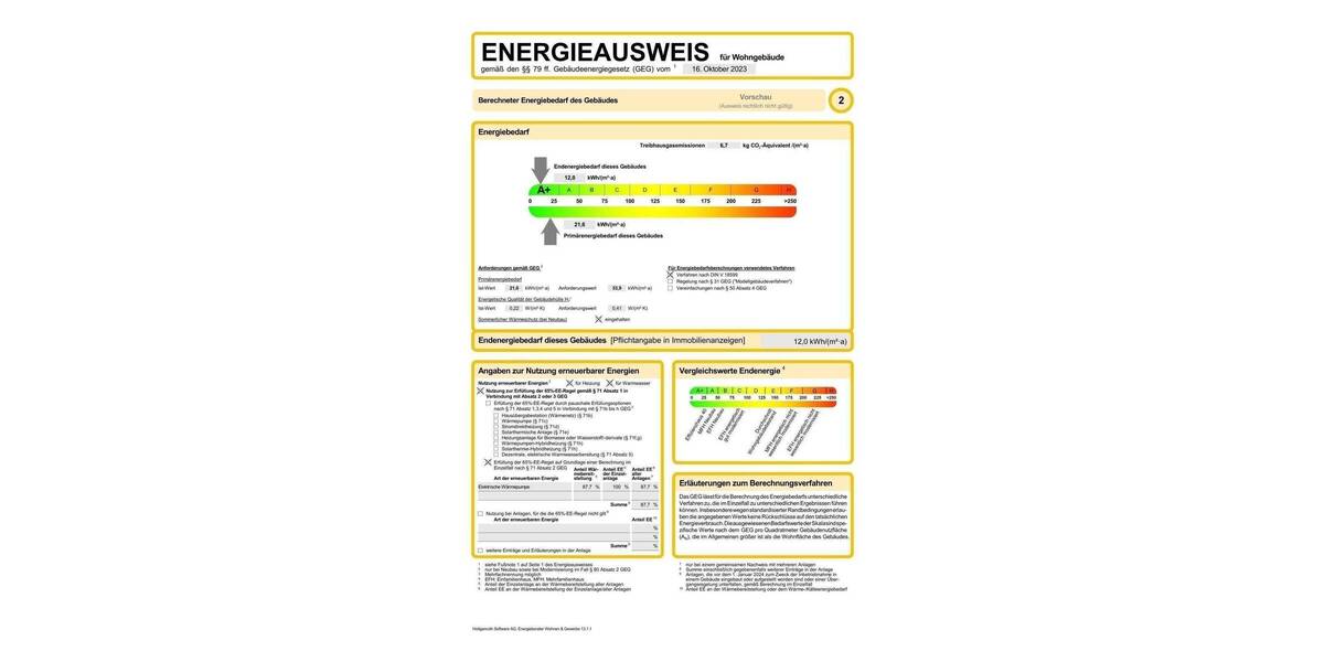 Etagenwohnung Lingen (Ems) Lingen - 3 Zimmer, 82 m&sup2;, 329.912&euro; | Angebot:25660499