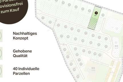 Grundstück Freren - 155.400&euro; | Angebot:20450314