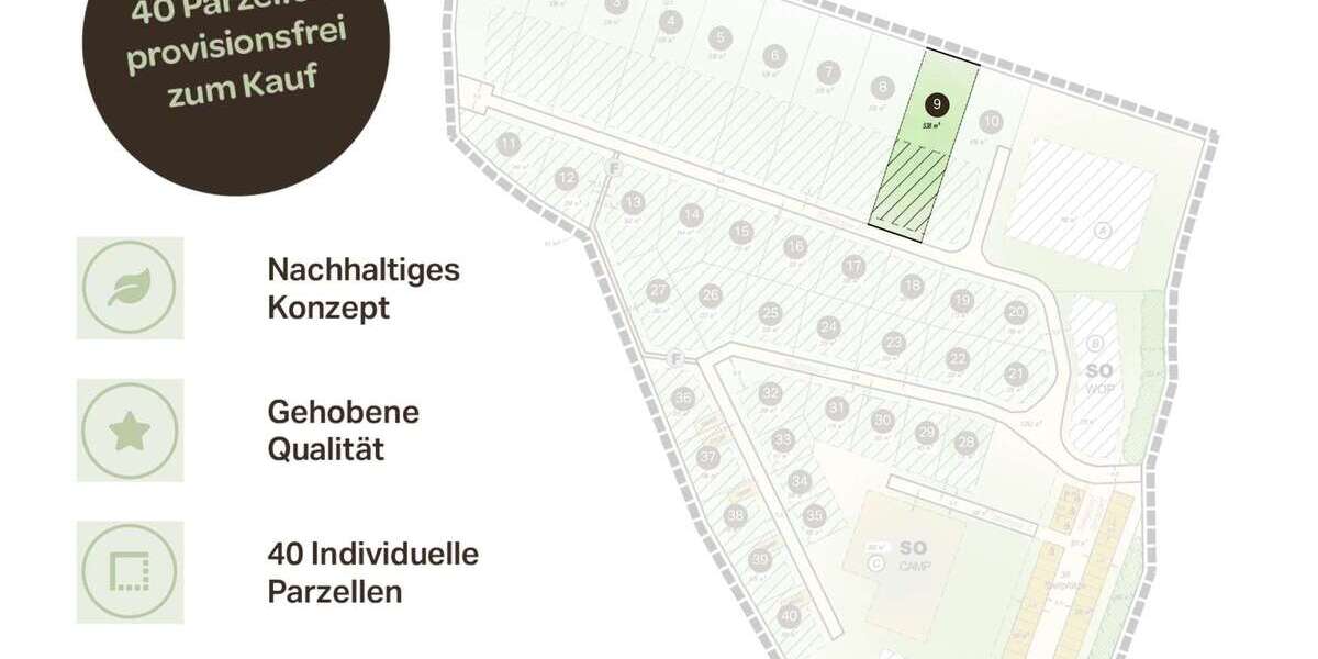 Grundstück Freren - 155.400&euro; | Angebot:20450314