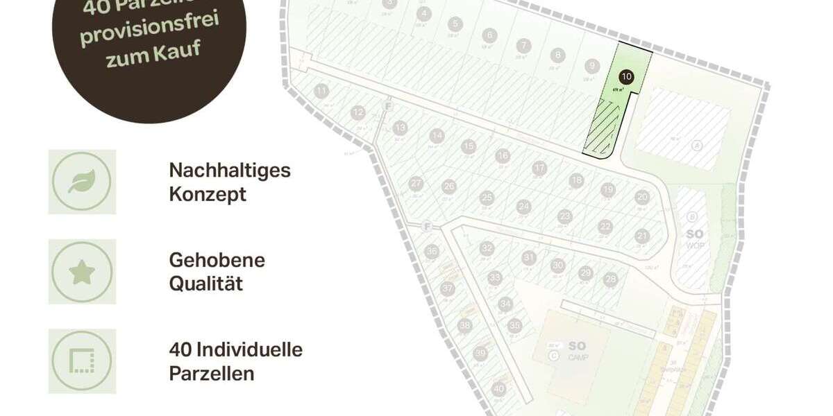 Grundstück Freren - 136.900&euro; | Angebot:20450317