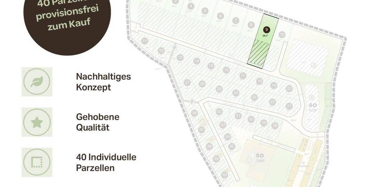 Grundstück Freren - 155.400&euro; | Angebot:25702086