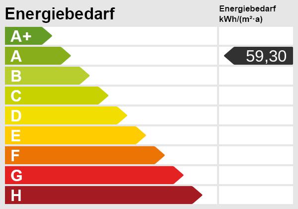 Gewerbeobjekt Lingen (Ems) Gauerbach - 1.552&euro; | Angebot:21302684