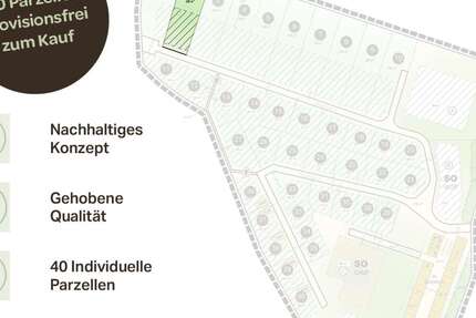 Grundstück Freren - 155.400&euro; | Angebot:20450353