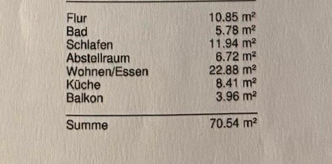 Etagenwohnung Spelle - 3 Zimmer, 71 m&sup2;, 219.000&euro; | Angebot:26048540