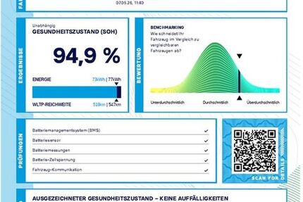 VW ID.4 89.288 km 32.450 &euro; Ibbenbüren 49477