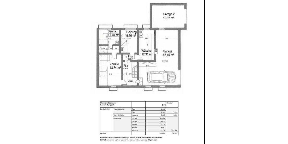 Einfamilienhaus Bad Bentheim - 8 Zimmer, 260 m&sup2;, 777.000&euro; | Angebot:26115355