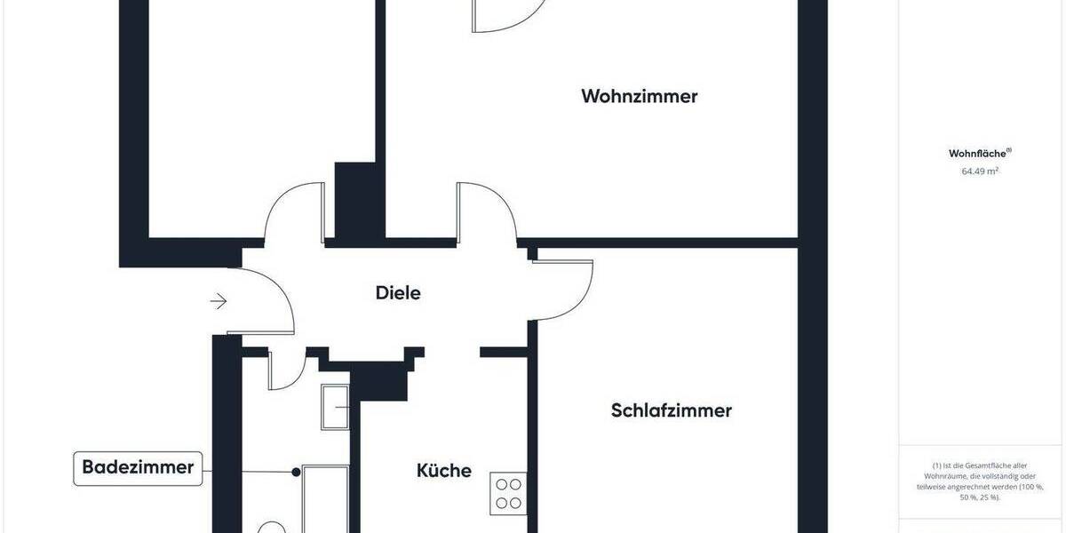 Etagenwohnung Rheine Altenrheine - 3 Zimmer, 65 m&sup2;, 149.000&euro; | Angebot:26275373