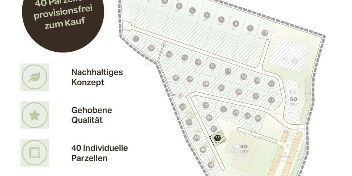 Grundstück Freren - 31.200&euro; | Angebot:20450343