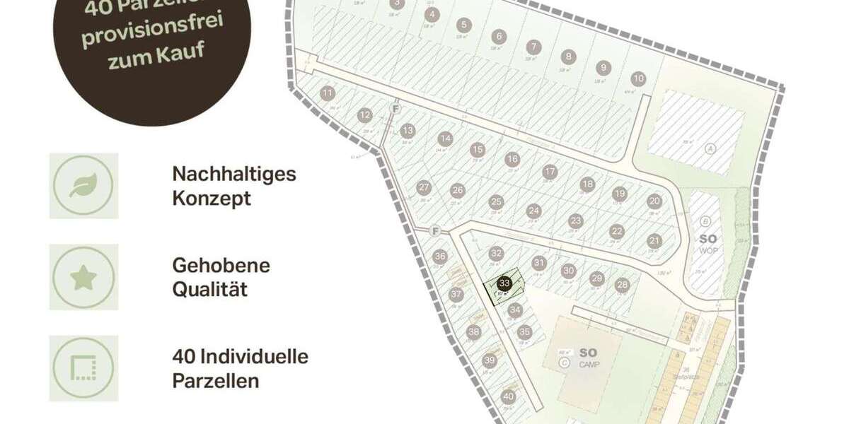 Grundstück Freren - 33.800&euro; | Angebot:20450341