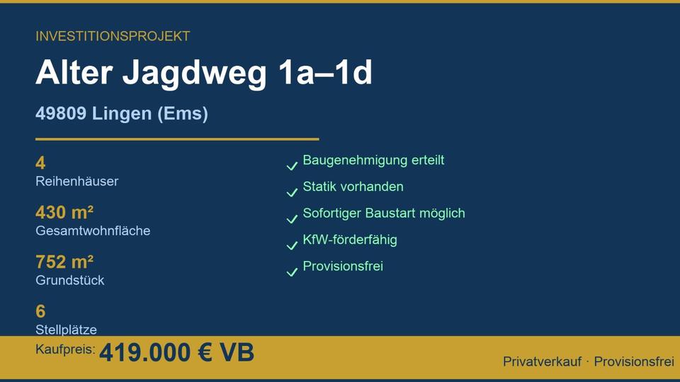 Reihenhaus Lingen (Ems) Damaschke - 419.000&euro; | Angebot:25229146