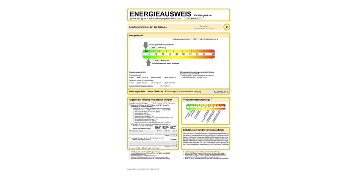 Etagenwohnung Lingen (Ems) Lingen - 4 Zimmer, 94 m&sup2;, 369.842&euro; | Angebot:25660500