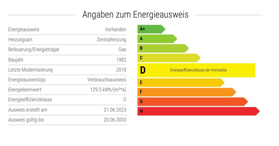 Einfamilienhaus Freren - 7.5 Zimmer, 265 m&sup2;, 379.000&euro; | Angebot:26799056
