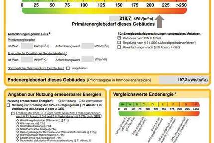Haus Ibbenbüren Stadt - 450.000&euro; | Angebot:25768794