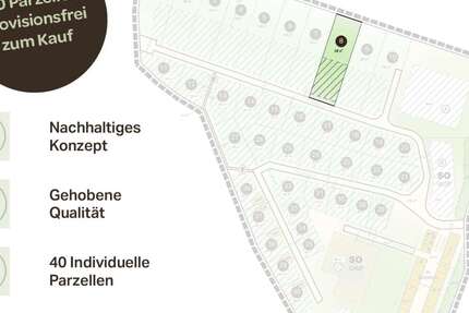 Grundstück Freren - 155.400&euro; | Angebot:20450352