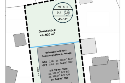 Grundstück Steinfurt - 398.000&euro; | Angebot:25127215