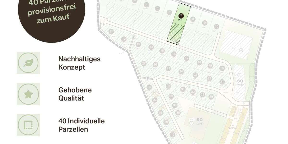 Grundstück Freren - 155.400&euro; | Angebot:20450313