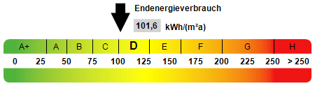 Einfamilienhaus Rheine Mesum - 5 Zimmer, 122 m&sup2;, 429.000&euro; | Angebot:26657345
