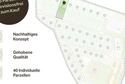 Grundstück Freren - 155.400&euro; | Angebot:20450348