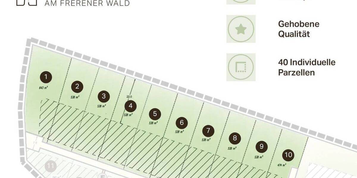 Grundstück Freren - 136.900&euro; | Angebot:25771132