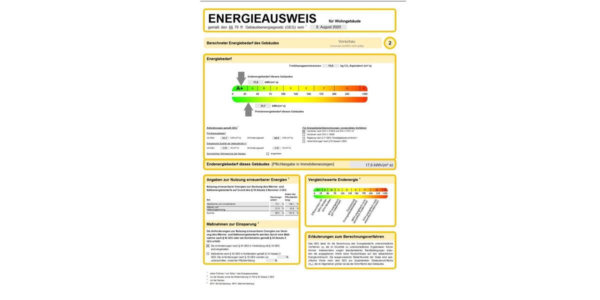 Dachgeschoßwohnung Mettingen - 2 Zimmer, 60 m&sup2;, 720&euro; | Angebot:25887340