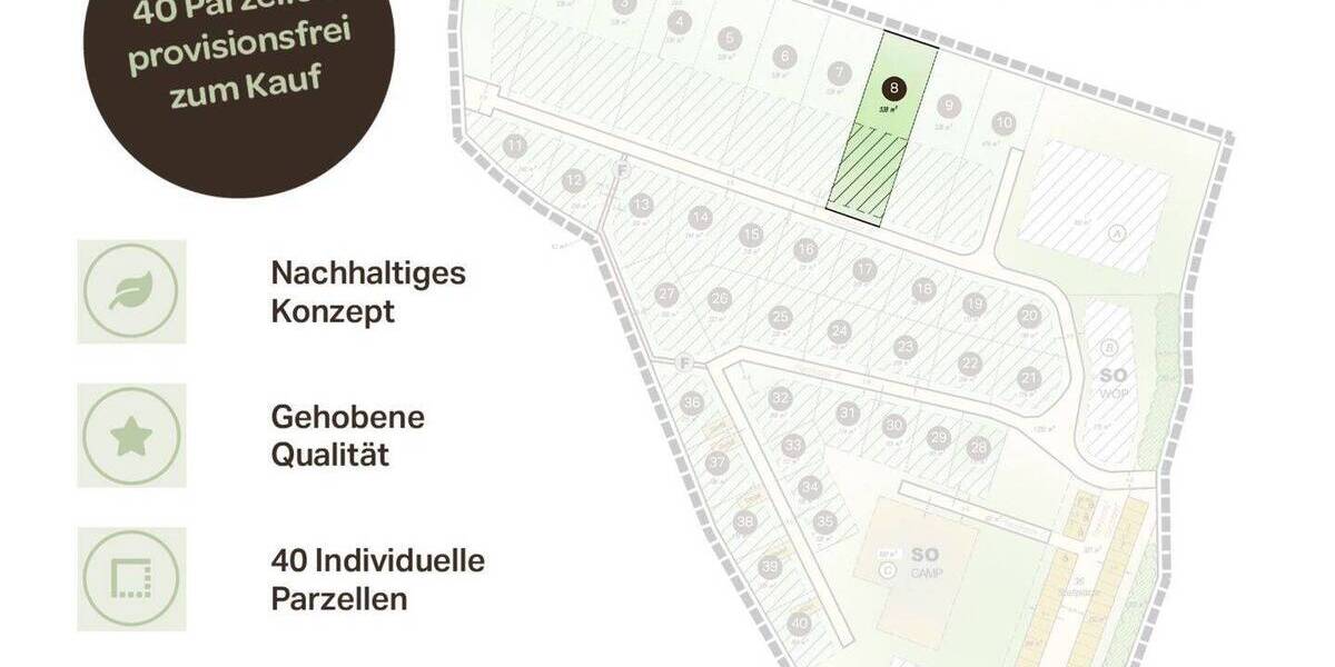 Grundstück Freren - 155.400&euro; | Angebot:25672562