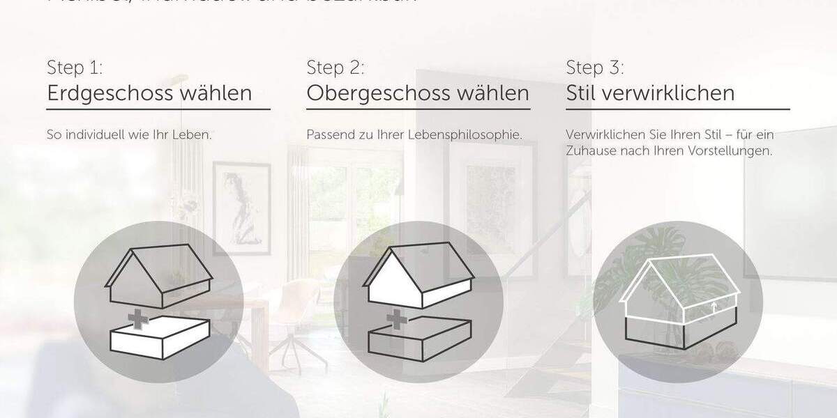 Einfamilienhaus Ibbenbüren Stadt - 5 Zimmer, 151 m&sup2;, 524.000&euro; | Angebot:25734291