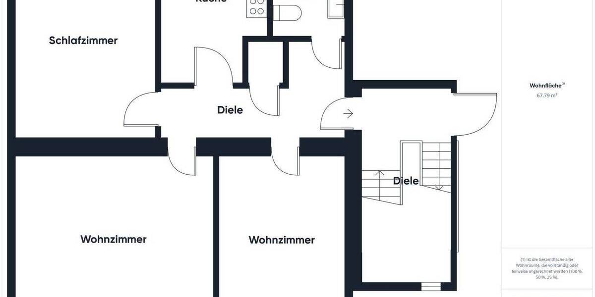 Etagenwohnung Horstmar - 3 Zimmer, 68 m&sup2;, 90.000&euro; | Angebot:26106466